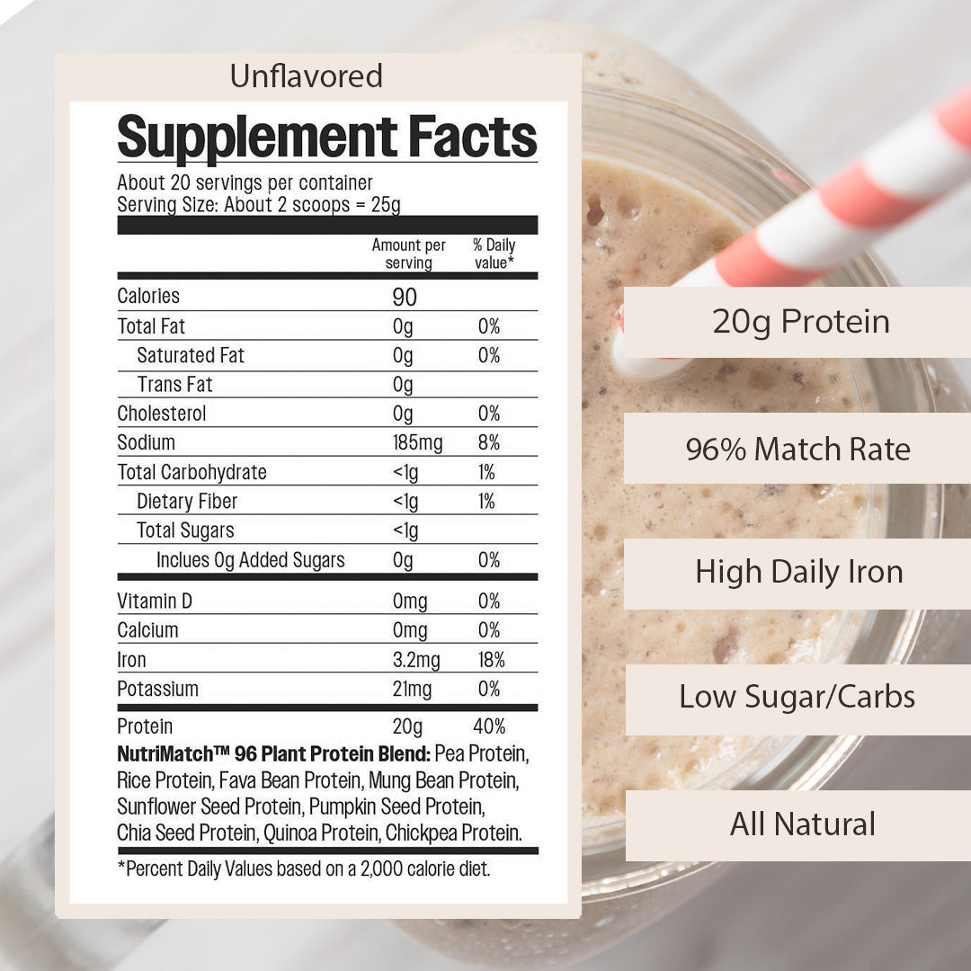 NutriMatch™ Unflavored Plant Protein Powder with 96% Match Rate | 10 Serving Bag