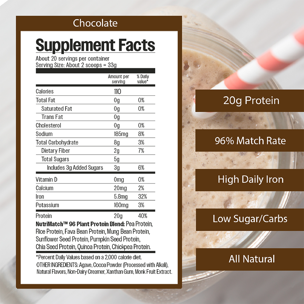 NutriMatch™ Chocolate Plant Protein Powder