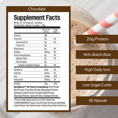 NutriMatch™ Chocolate Plant Protein Powder