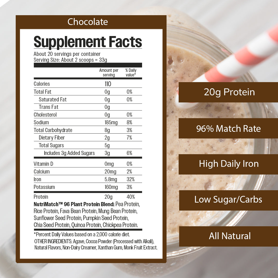 Nutrition facts for LiveComplete NutriMatch™ Plant Protein | Trial Pack | 3 Single Servings | Clean Plant Protein Powder with 96% Match Rate