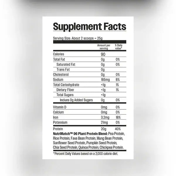 Nutrition facts for NutriMatch™ Unflavored Plant Protein Powder