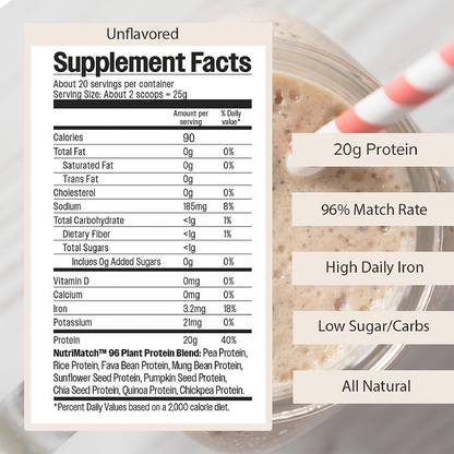 NutriMatch™ Unflavored Plant Protein Powder