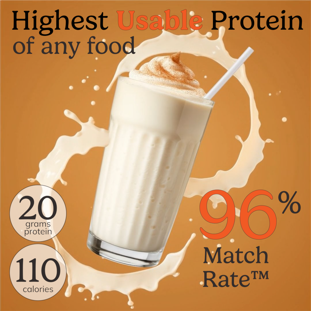 NutriMatch™ Vanilla Plant Protein Powder with 96% Match Rate | 10 Serving Bag